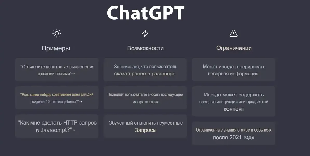 Как использовать ChatGPT?
